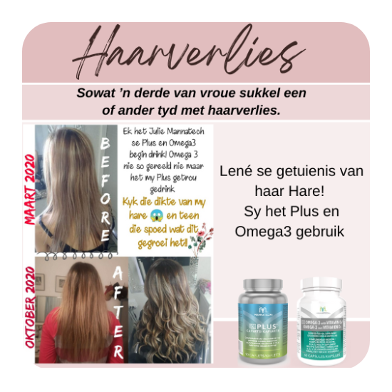 Products that might help with Hair-Loss
